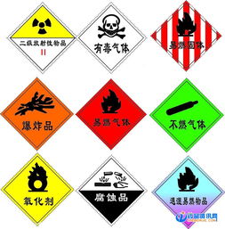 專業金屬材料MSDS報告編寫與基礎軟件服務